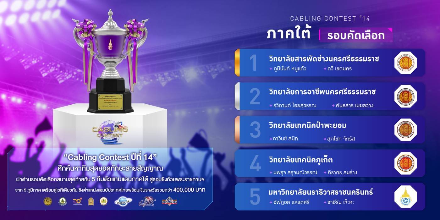“Cabling Contest ปีที่ 14” ศึกค้นหาทีมสุดยอดทักษะสายสัญญาณ ฝ่าด่านรอบคัดเลือกสนามสุดท้ายกับ 5 ทีมตัวแทนแดนภาคใต้ สู่รอบชิงถ้วยพระราชทานฯ จาก 5 ภูมิภาค เตรียมสู่เวทีเดียวกัน ชิงตำแหน่งแชมป์ประเทศไทย พร้อมเงินรางวัลรวมกว่า 400,000 บาท